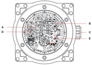 hublot revision kosten|hublot clock manual.